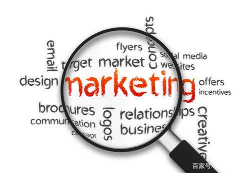 管理干貨系列 中小型企業(yè)營(yíng)銷(xiāo)管理常見(jiàn)問(wèn)題與形象策劃分析模型淺析